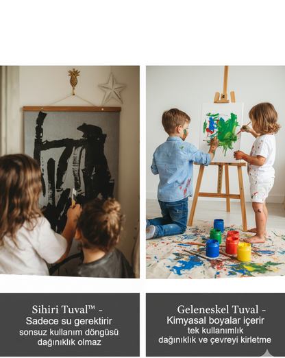 Sihirli Tuval + Fırça Seti: Sadece suyla boyayın!